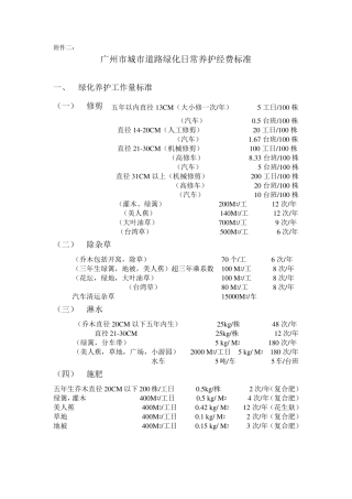 广州市城市道路绿化日常养护经费标准