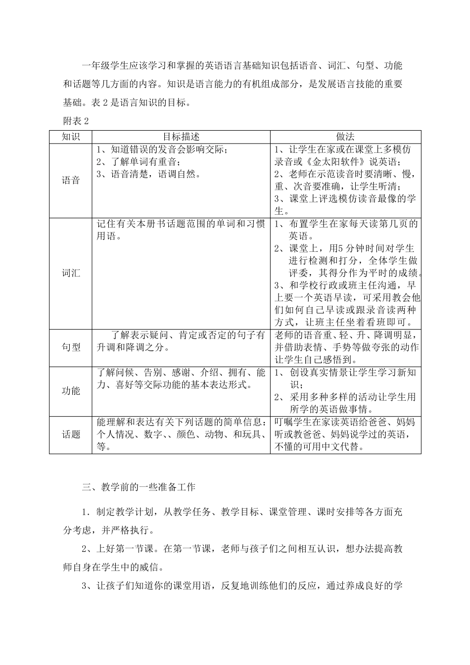 广州市小学一年级英语口语第一册教材分析_第2页