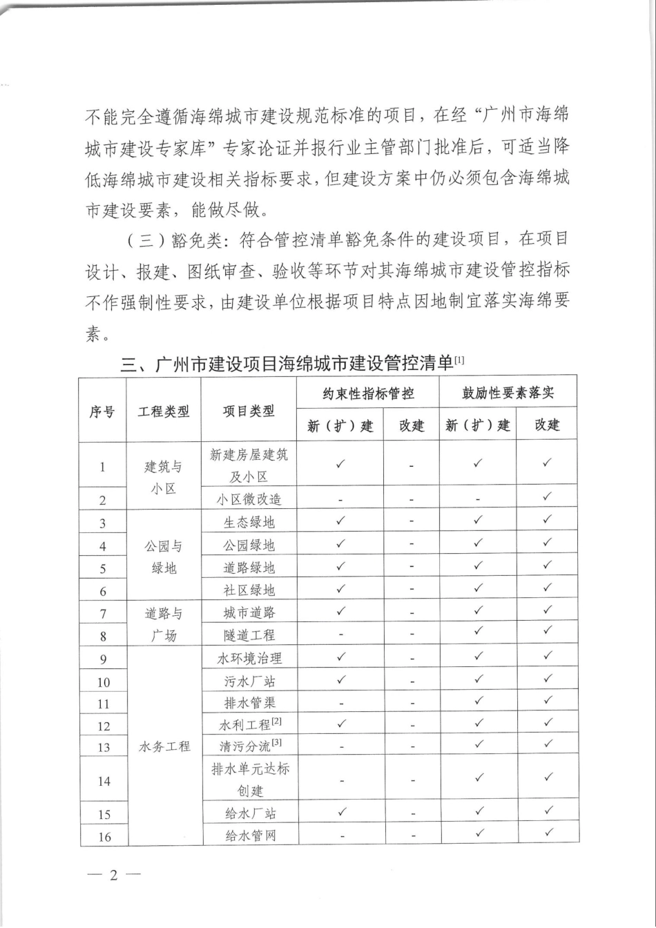 广州市建设项目海绵城市建设管控指标分类指引_第2页