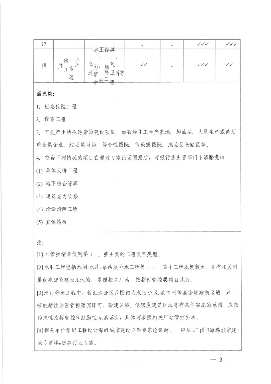 广州市建设项目海绵城市建设管控指标分类指引_第3页
