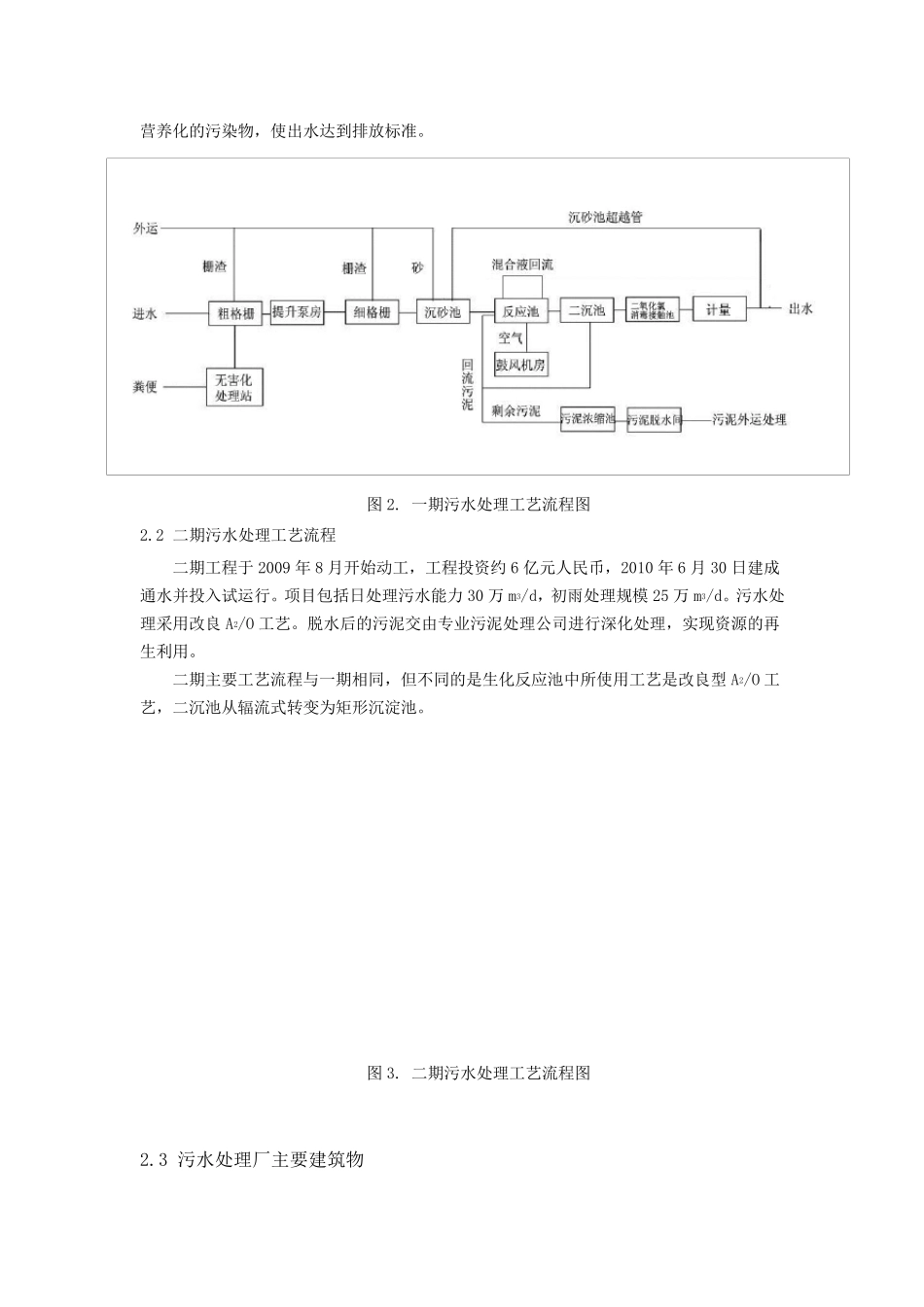 广州市沥滘污水处理厂报告_第2页