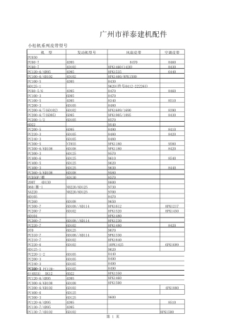 广州市祥泰建机——各种挖掘机发动机皮带型号表和通用表