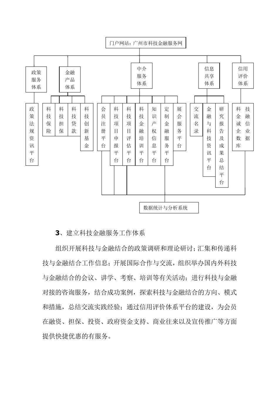 广州市科技金融综合服务平台_第3页