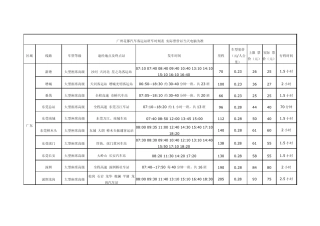 广州市花都区车站班次表