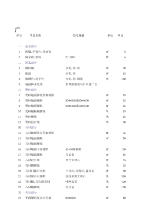 广州市装饰装修工程项目报价表