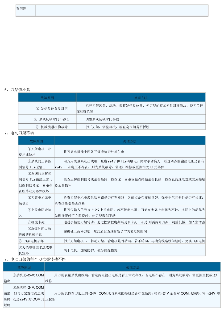 广州数控设备常见疑难及解决办法_第2页