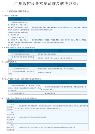 广州数控设备常见疑难及解决办法