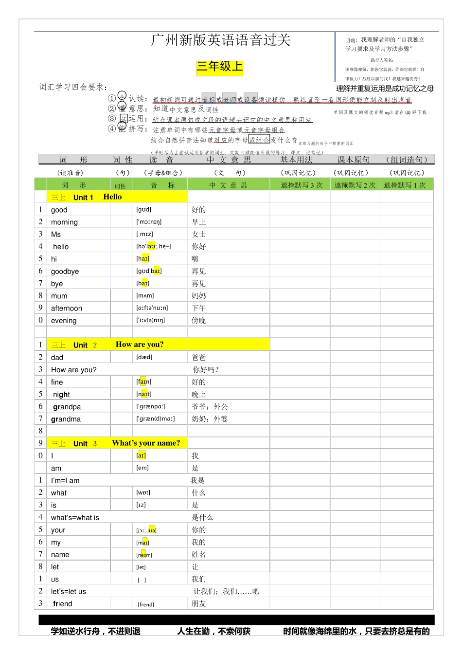 广州新版三年级英语上单词表含音标_第1页