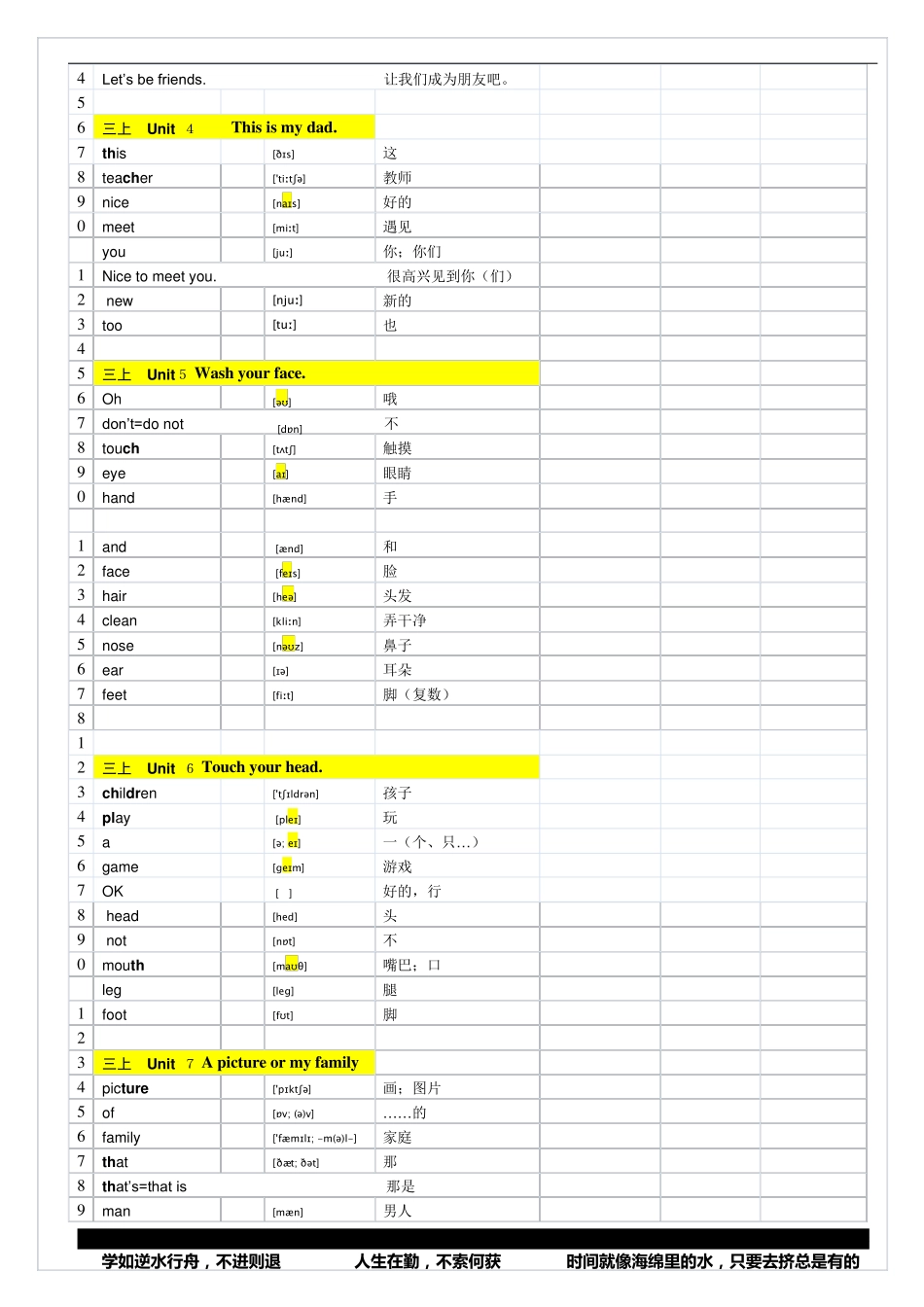 广州新版三年级英语上单词表含音标_第2页