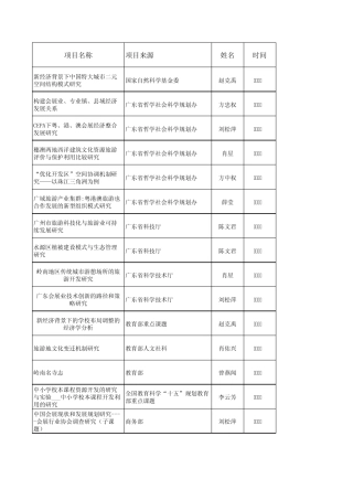 广州旅游学院科研项目