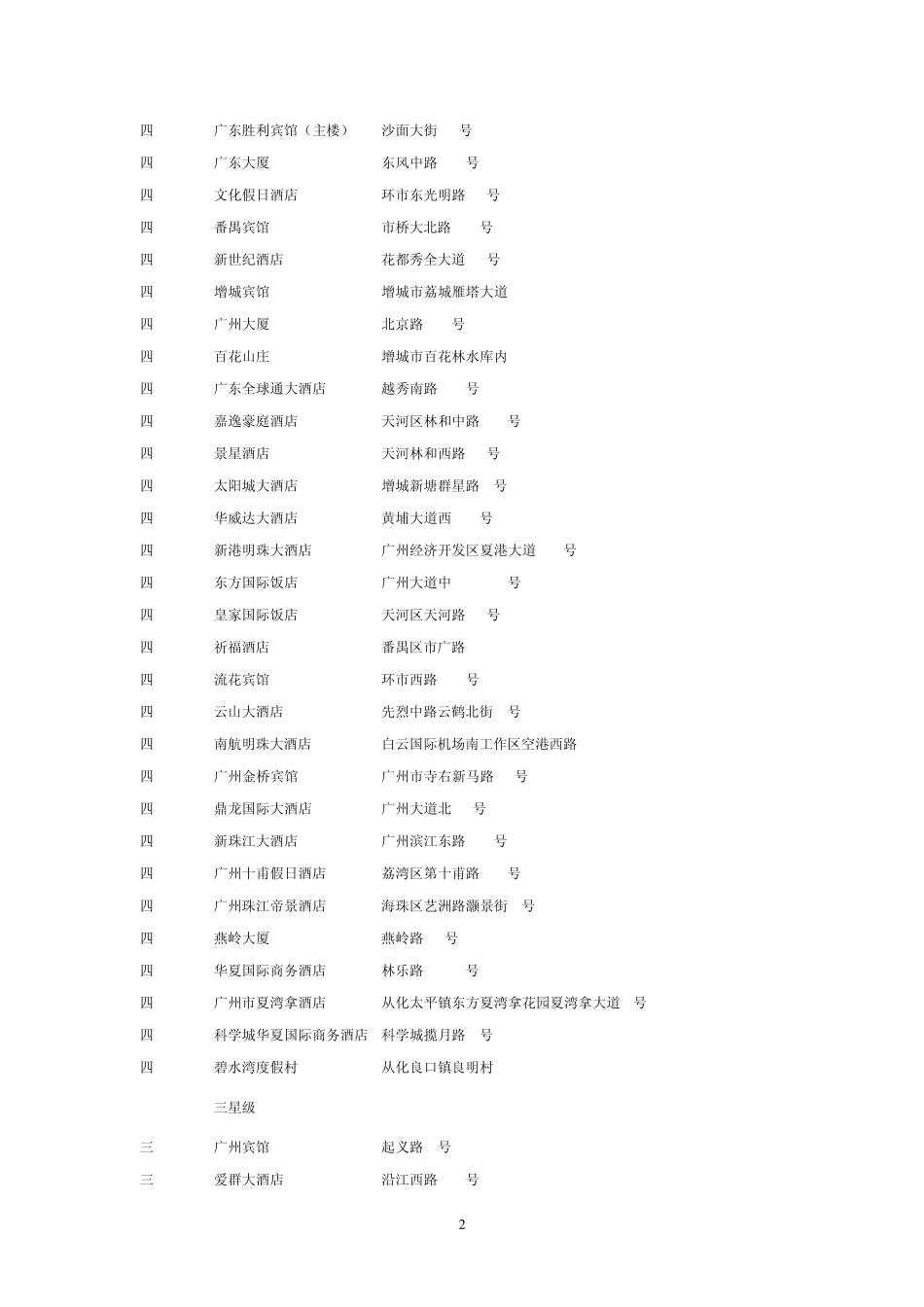 广州星级酒店资料_第2页
