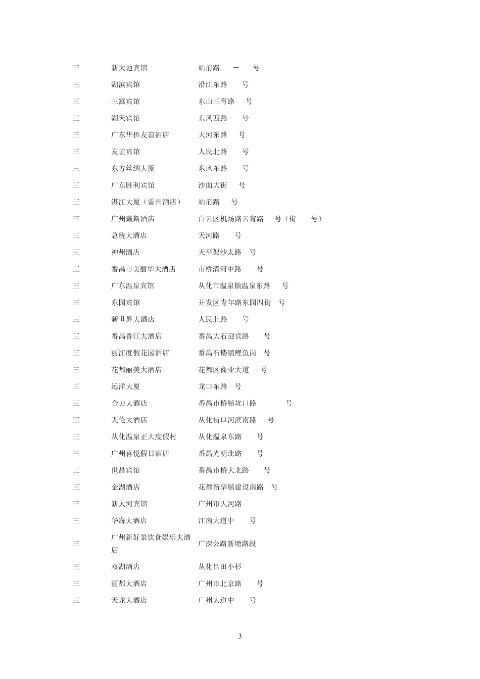 广州星级酒店资料_第3页