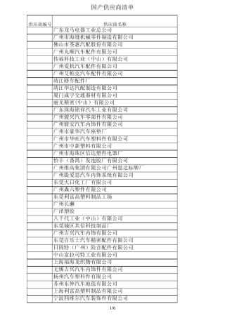 广州本田供应商清单