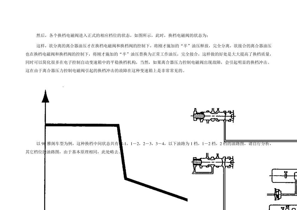 广州本田雅阁自动变速箱常见故障_第2页