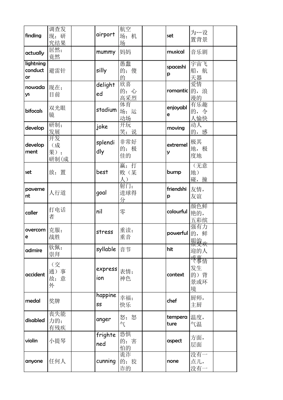 广州版八年级下学期英语单词表_第2页