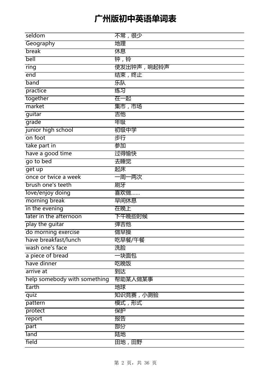 广州版初中英语词汇表_第2页