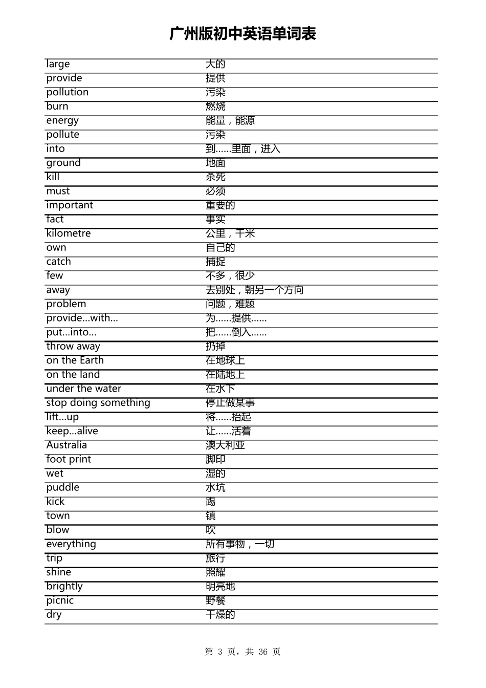 广州版初中英语词汇表_第3页