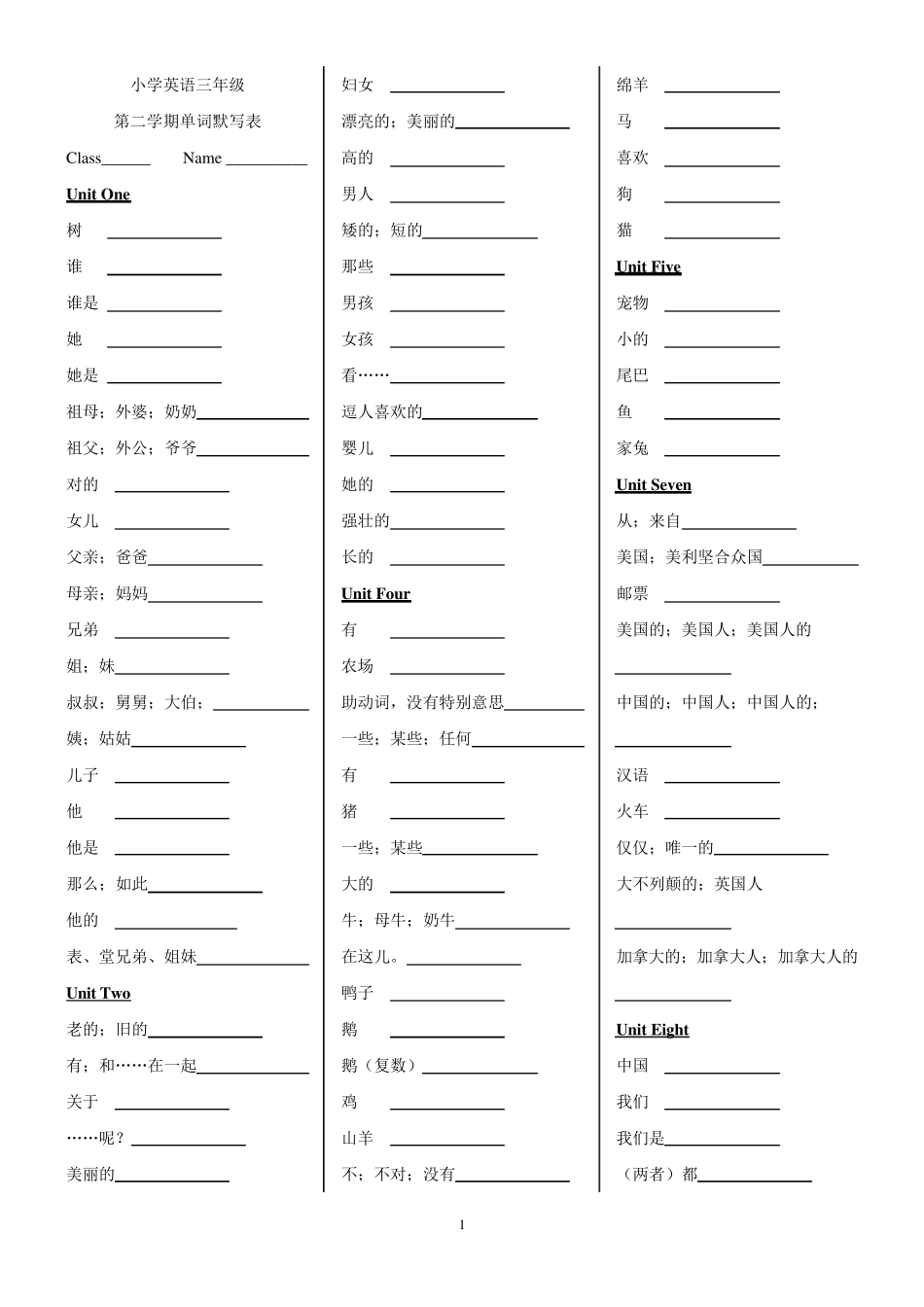 广州版小学三年级下册英语期末复习资料(单词、句型、语法)_第1页