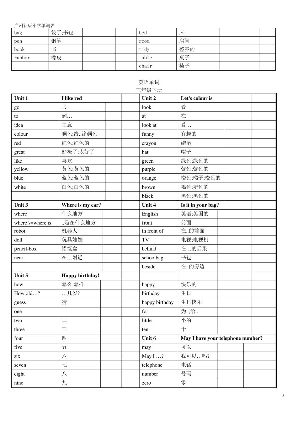 广州版小学英语三至六年级单词表_第3页