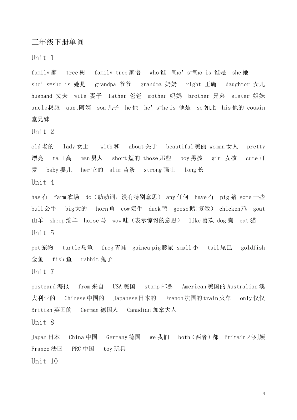 广州版小学英语三至六年级词汇整理_第3页