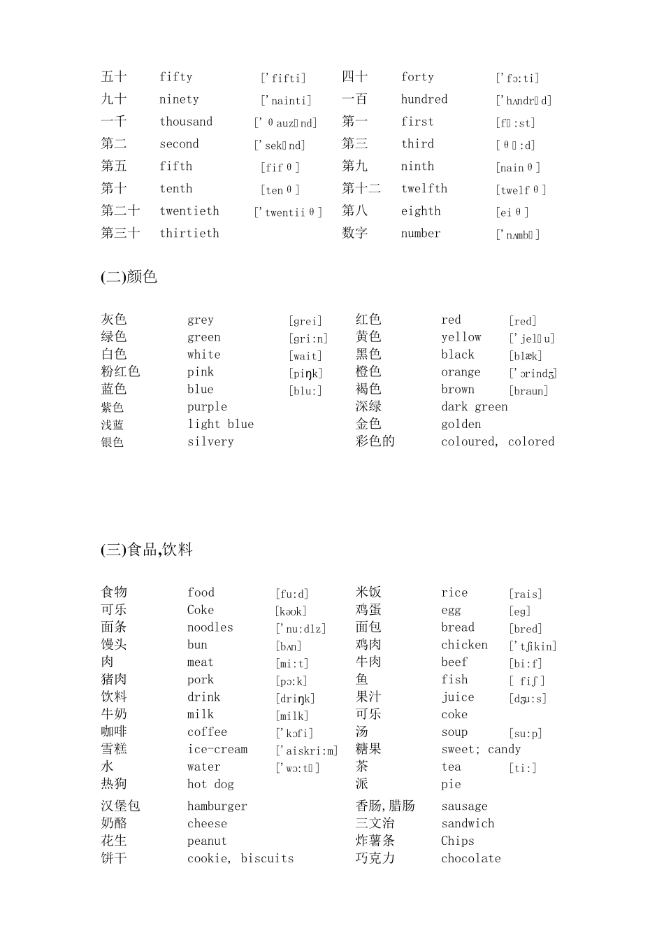 广州版小学英语单词分类表_第2页