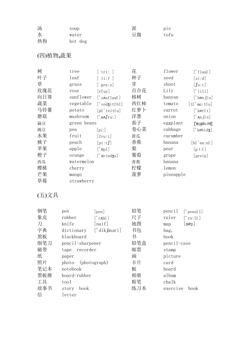 广州版小学英语单词分类表_第3页