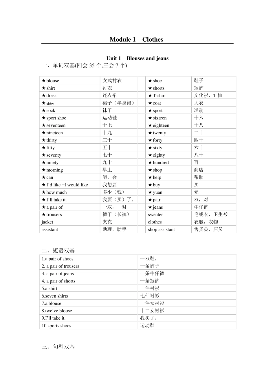 广州版小学英语四年级上册每单元要点_第1页
