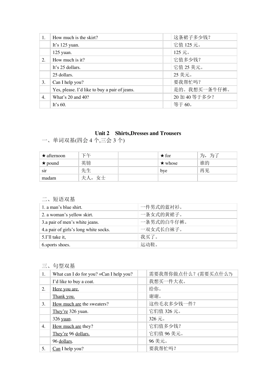 广州版小学英语四年级上册每单元要点_第2页