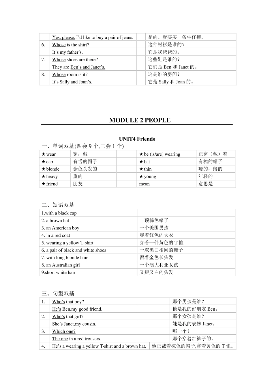 广州版小学英语四年级上册每单元要点_第3页