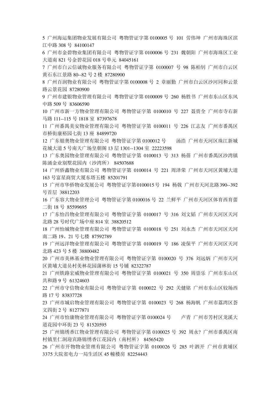 广州物业管理公司目录_第2页