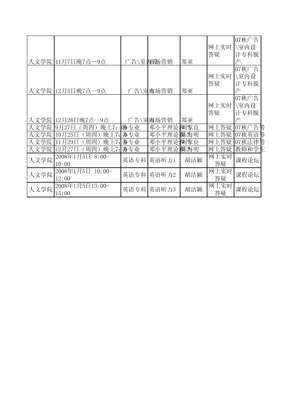 广州电大人文学院网上教学活动安排表_第3页