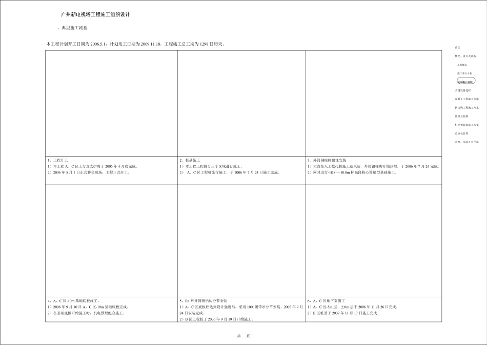 广州电视台(小蛮腰)钢结构施工流程图_第2页