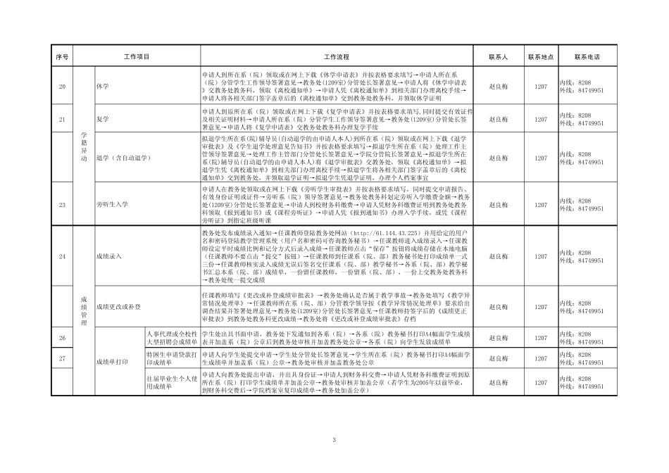 广州番禺职业技术学院教学运行管理工作流程表_第3页
