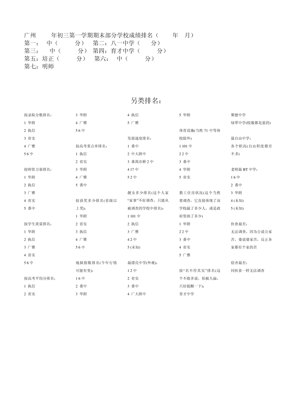 广州的中学排名_第2页