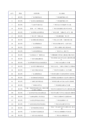 广州联合性社团