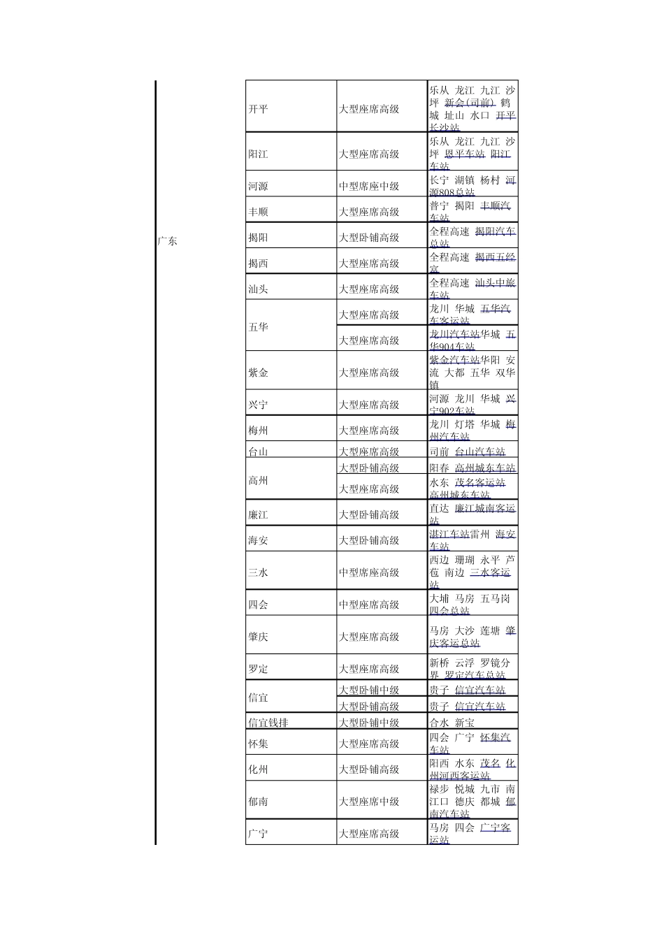 广州花都长途汽车客运站班车时刻表_第2页
