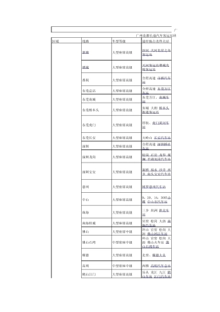 广州花都长途汽车客运站班车时刻表