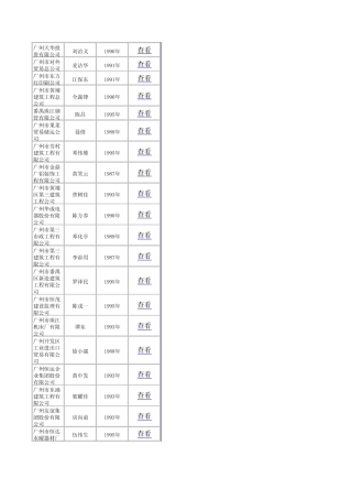 广州董事长电话