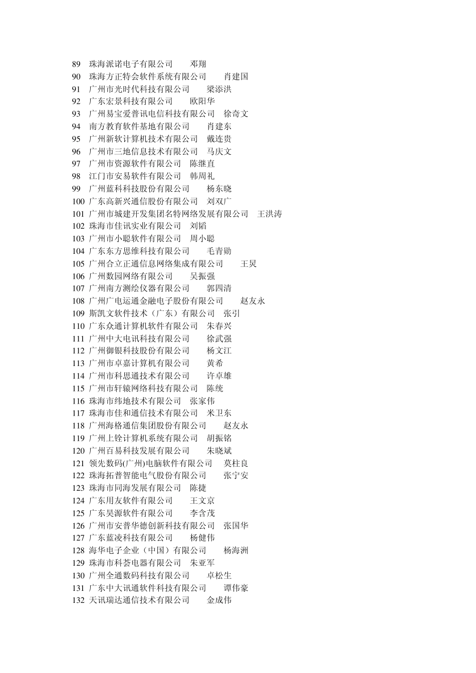 广州软件公司_第3页