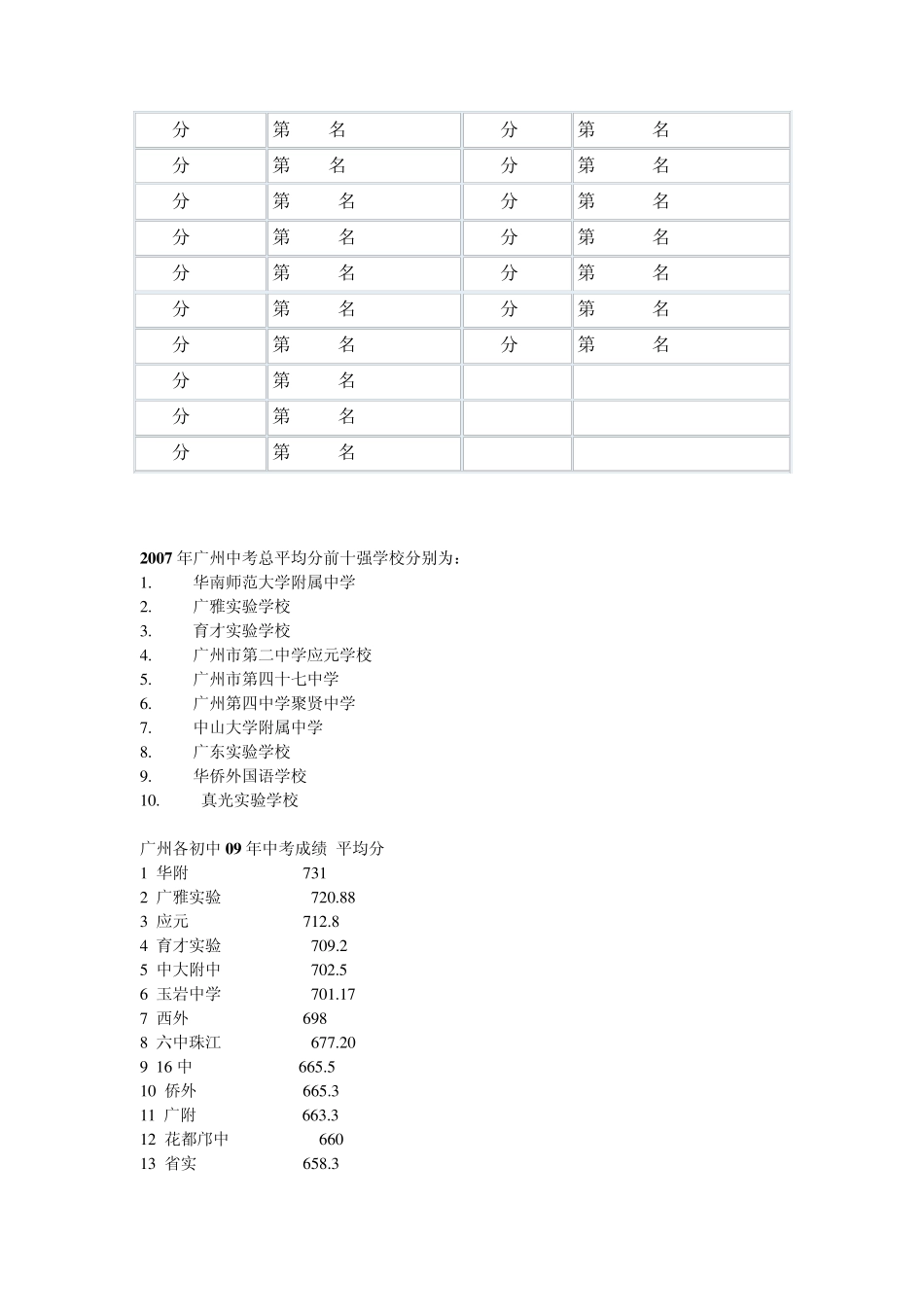 广州重点初中排名_第2页