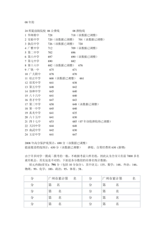 广州重点初中排名