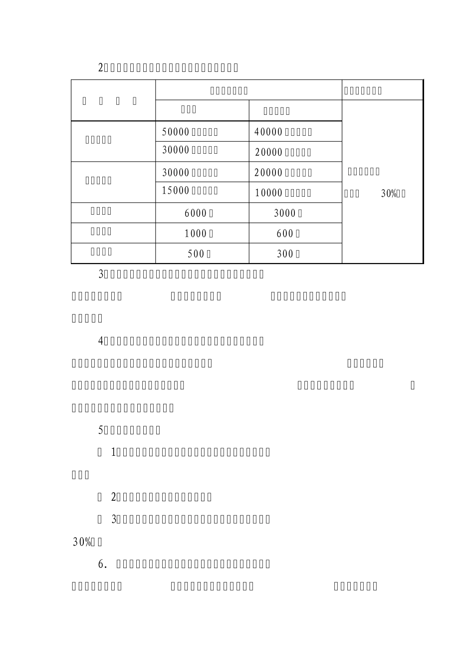 广州铁路职业技术学院职业技能竞赛管理办法_第3页