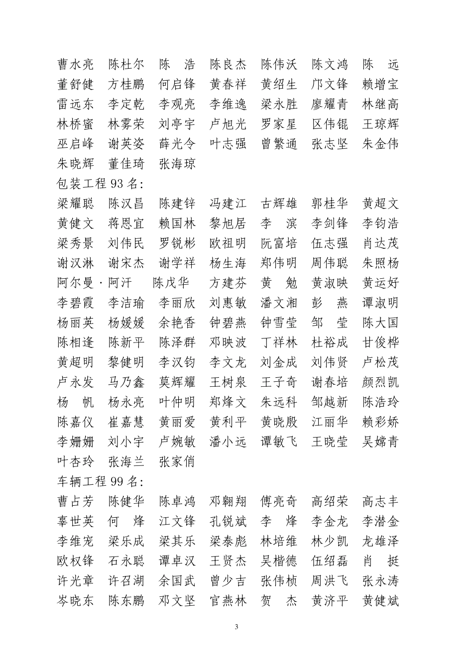 广工大学位字〔2010〕10号关于授予陈广达等12363名普通_第3页
