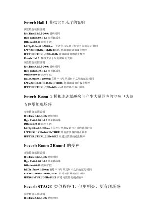 广播剧后期学习——混响参数