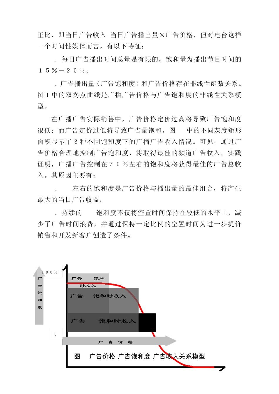 广播媒体的广告价格营销及剩余时间营销_第3页