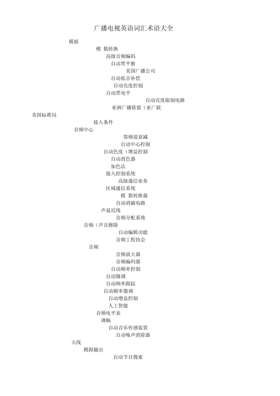 广播电视英语词汇术语大全_第1页