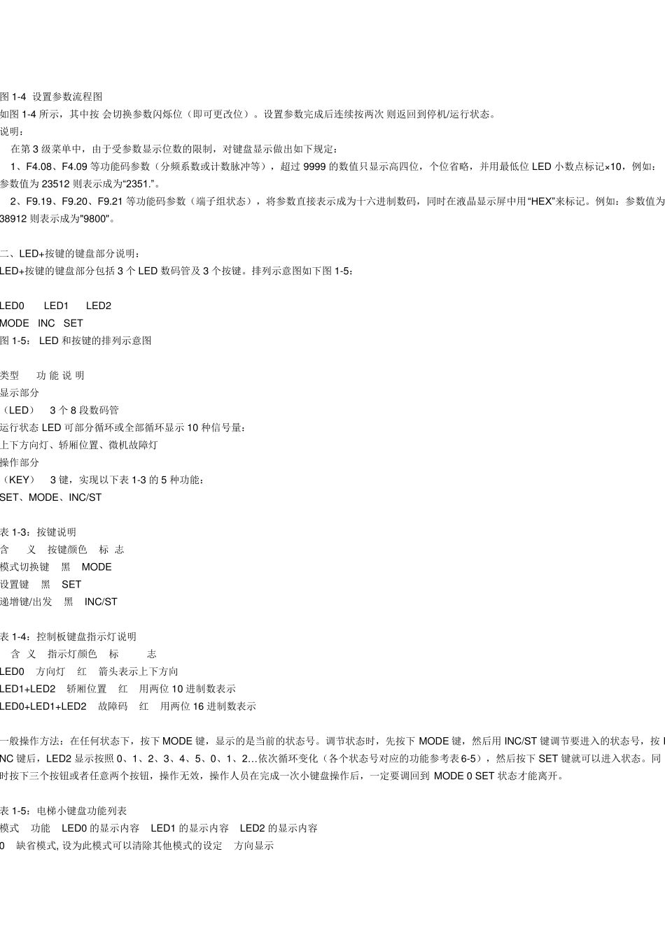 广日系统电梯调试手册_第3页