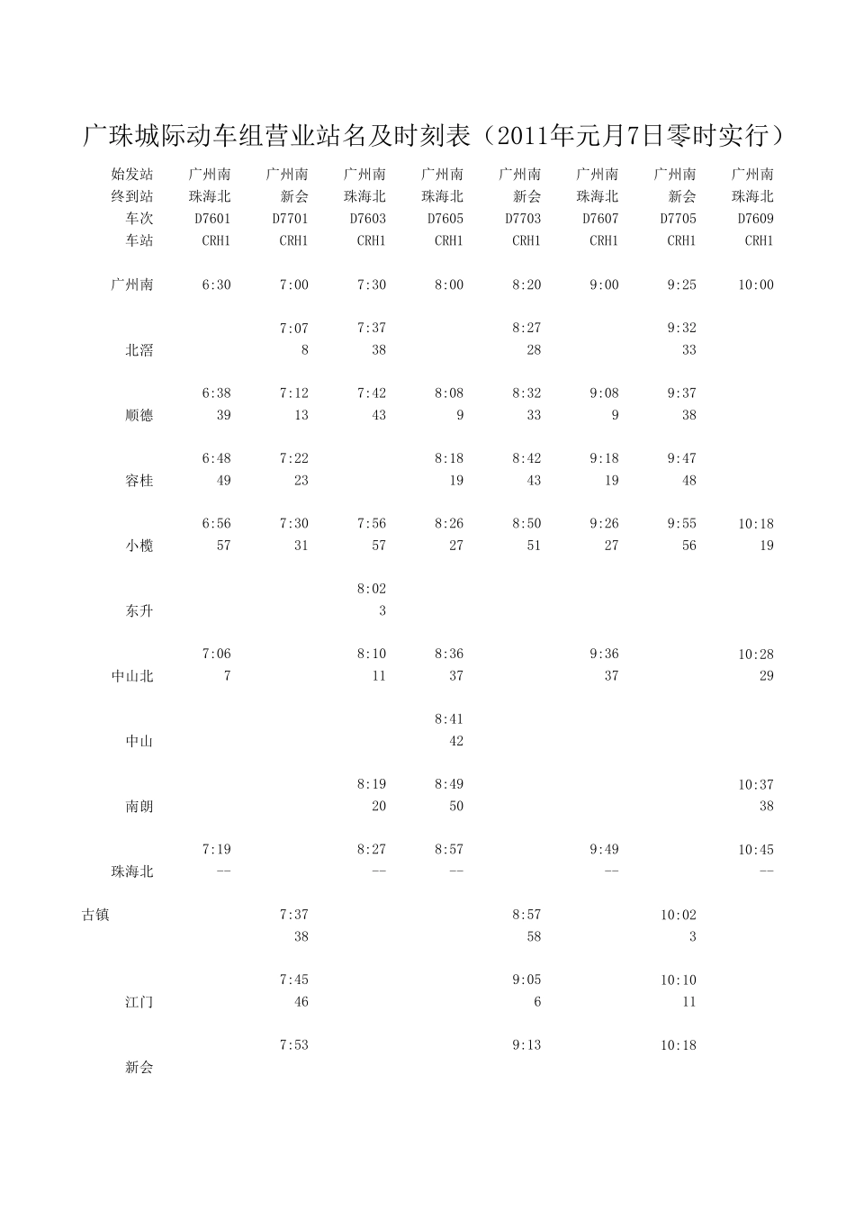 广珠城轨列车时刻表和票价_第1页