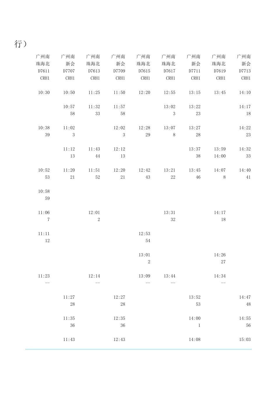 广珠城轨列车时刻表和票价_第3页