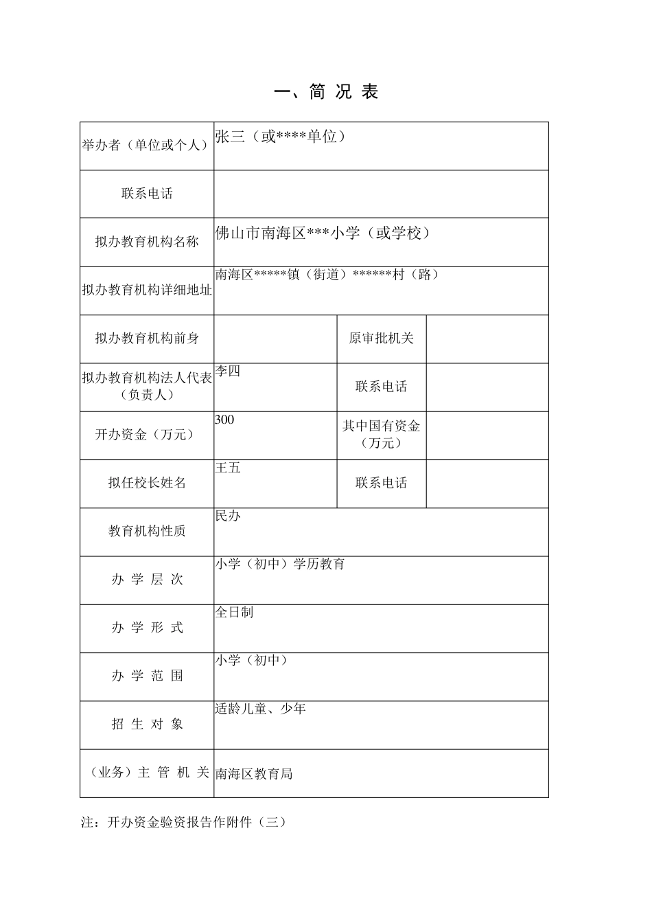 广省民办学校申办审批表样板及空表格_第3页